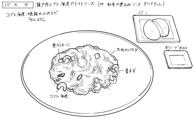 瀬戸内コブト海老のトマトソースのスケッチ