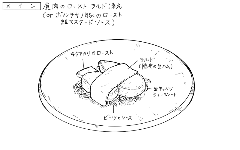 鹿肉のロースト　ラルド添えのスケッチ