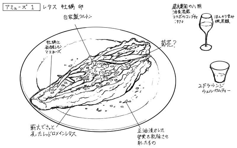 レッドロメインレタスの炙り、発酵レモンと牡蠣のマヨネーズのスケッチ