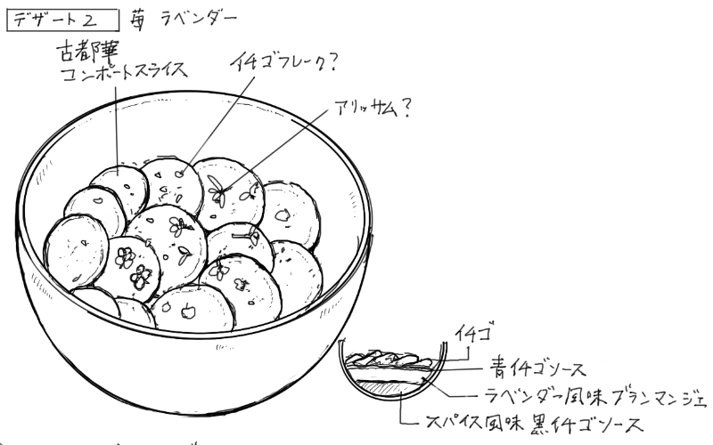 苺のデザートのスケッチ