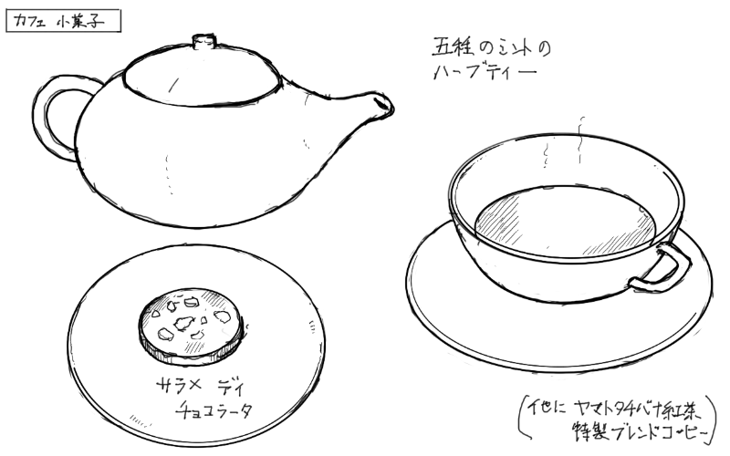 ハーブティー、小菓子のスケッチ