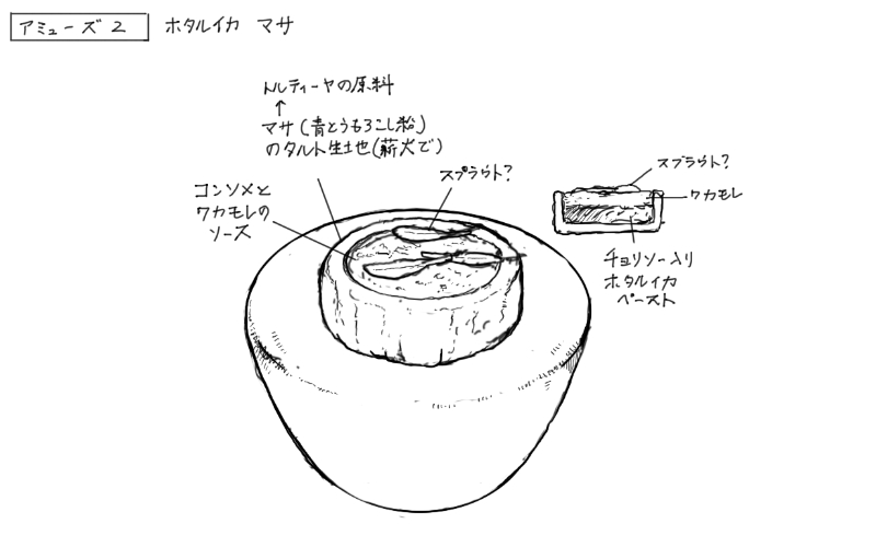 マサで作ったタルト生地とホタルイカペースト、ワカモレのソースのスケッチ