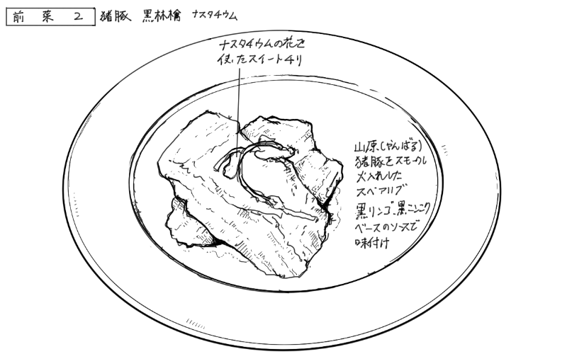 山原猪豚のスペアリブのスケッチ