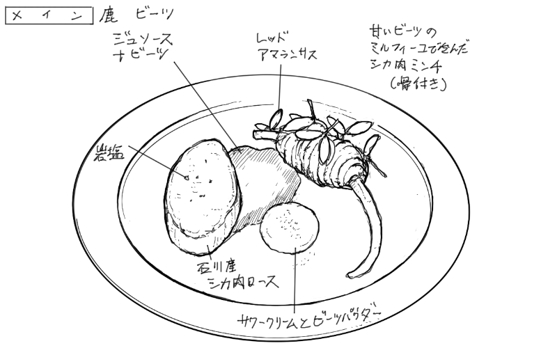 石川県の鹿肉ロースト、ビーツのジュソースのスケッチ