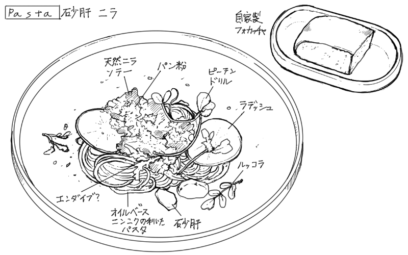 砂肝とニラのパスタ、自家製フォカッチャのスケッチ