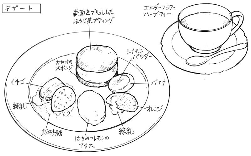 ほうじ茶のプティング、はちみつレモンのアイス、ハーブティのスケッチ
