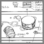 2025年5月20日ル・ミディひらまつ