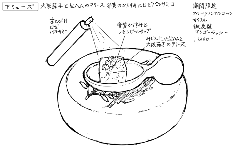 大阪茄子と生ハムのテリーヌ 卵黄のからすみとロゼバルサミコのスケッチ