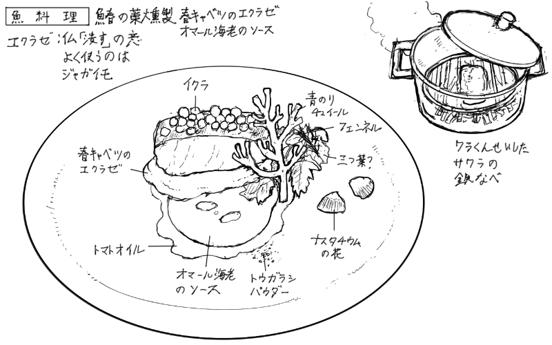 藁燻製のサワラ、春キャベツのエクラゼ、オマール海老のソースのスケッチ