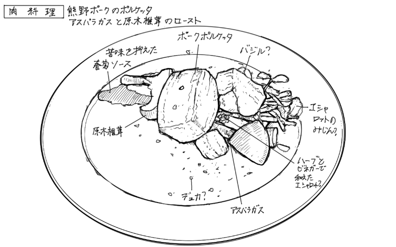ポルケッタ、アスパラと原木椎茸のローストのスケッチ