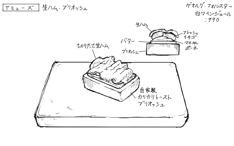 生ハムとイチゴ、マスカルポーネ、バターのブリオッシュオープンサンドのスケッチ