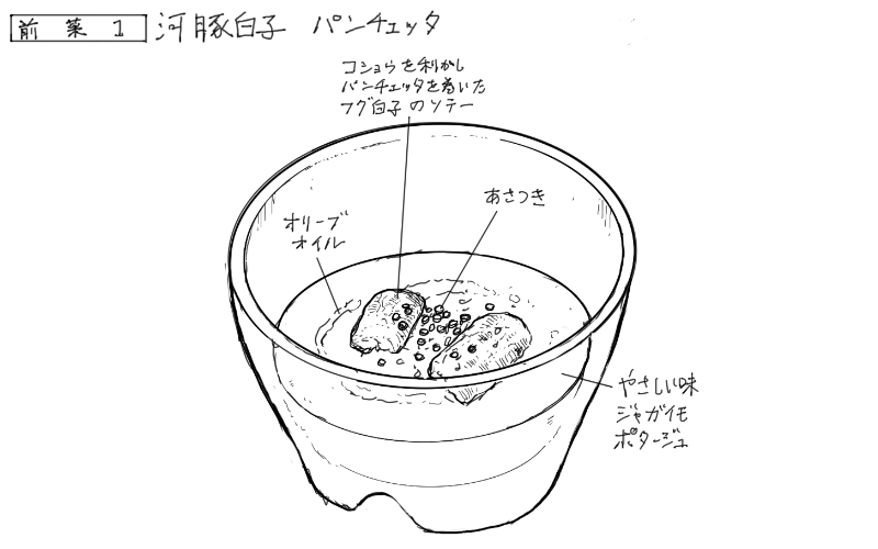 パンチェッタで巻いた河豚の白子とジャガイモポタージュのスケッチ