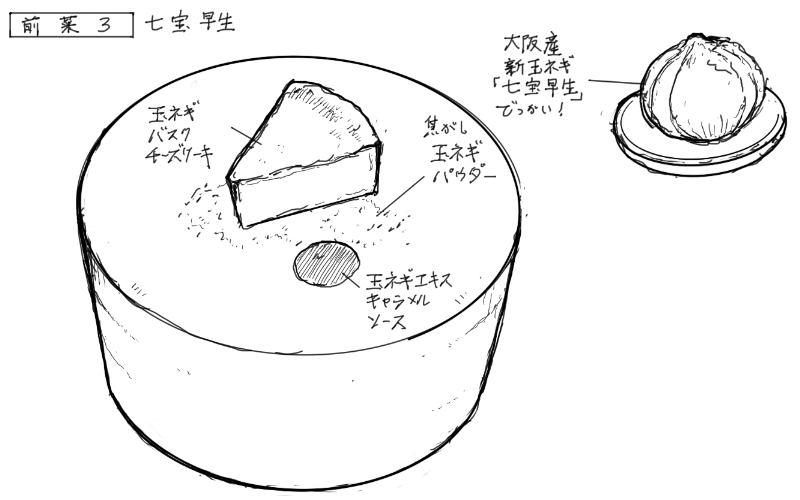 玉ねぎバスクチーズケーキのスケッチ