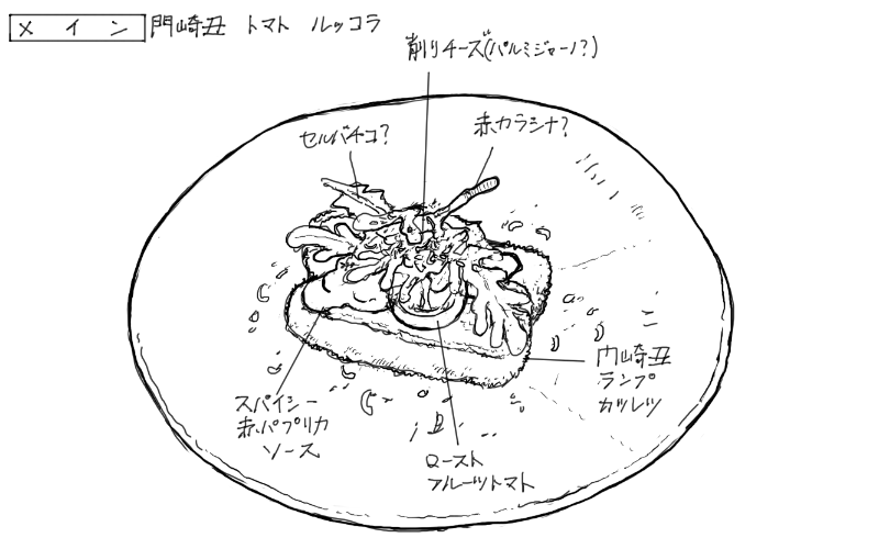 2025年5月27日KAKANの料理スケッチ