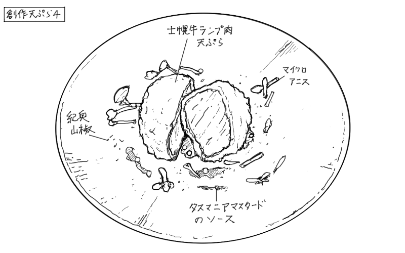 士幌牛ランプ肉の天ぷらのスケッチ