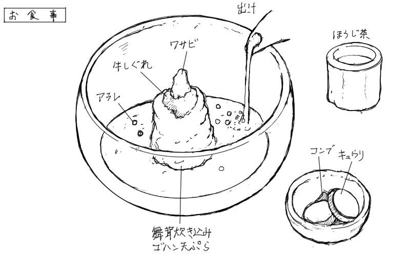 天茶のスケッチ