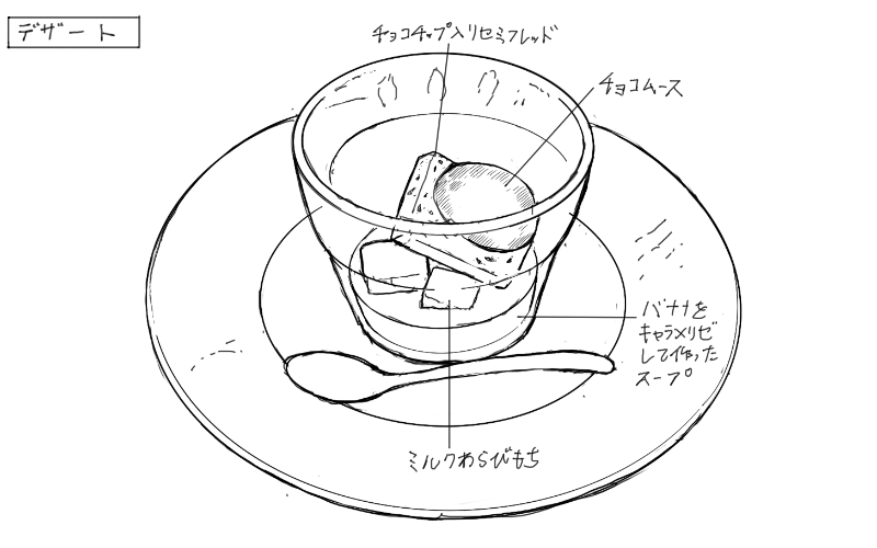 バナナのスープ、セミフレッド、チョコムース、ミルクわらび餅のスケッチ