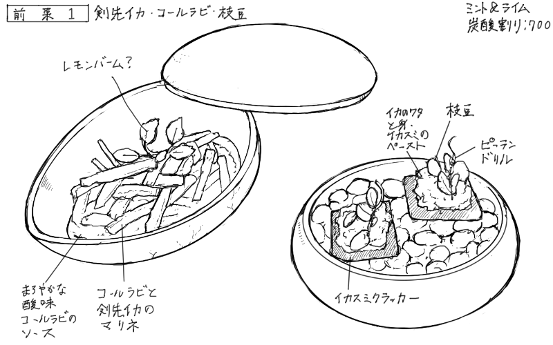 コールラビと剣先イカのマリネ、剣先イカのペーストと枝豆のクラッカーのスケッチ