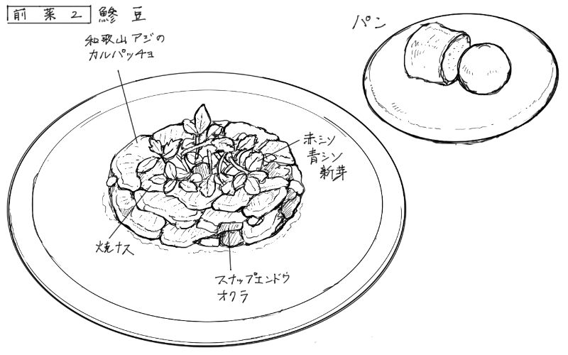 鯵のカルパッチョ、焼きなす、スナップエンドウ、オクラのタルタルのスケッチ