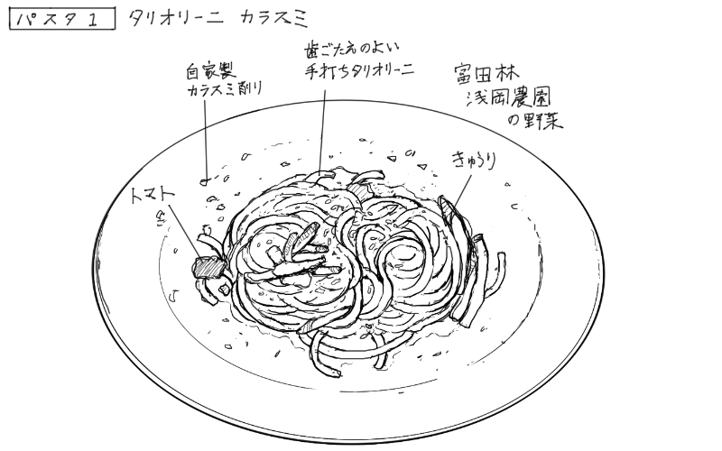 自家製カラスミのタリオリーニのスケッチ