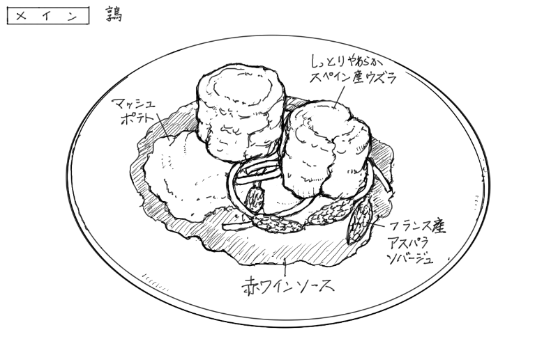 スペイン産うずらのローストのスケッチ