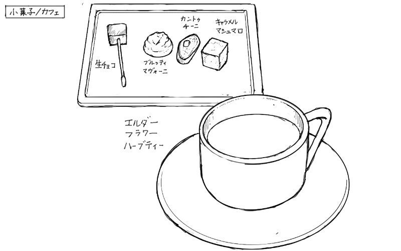 生チョコ、ブルッティ・マヴォーニ、カントゥチーニ、キャラメルマシュマロ、ハーブティーのスケッチ