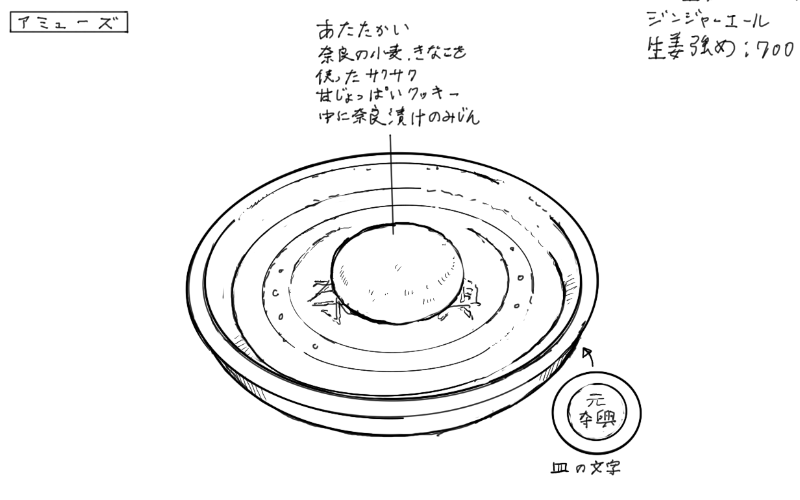 奈良漬入りクッキーのスケッチ