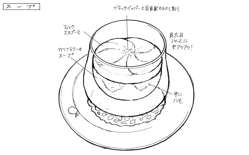鱧入りカリフラワーのスープのスケッチ