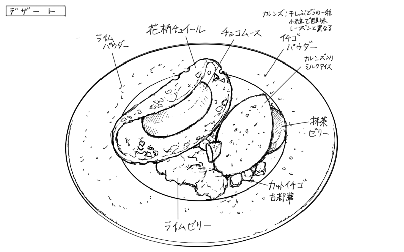 カレンズ入りミルクアイス、抹茶ゼリー、ライムゼリー、チョコムース、チュイールのスケッチ