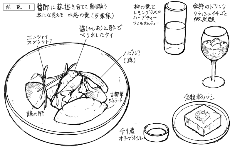 マリネした鯛、鶏の肝、苺のジェラートのスケッチ
