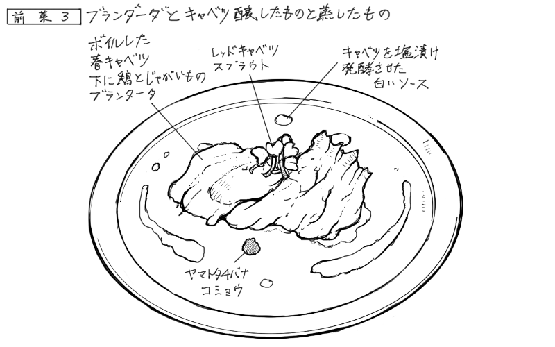ボイルした春キャベツ、鶏とジャガイモのブランダーダのスケッチ