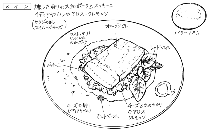 大和ポークのステーキ、ヒノヒカリとイディアサバルチーズのアロス・クレモッソのスケッチ