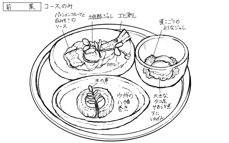 海老のパッションフルーツソースかけ、タコのやわらか煮、鰻の八幡巻きのスケッチ
