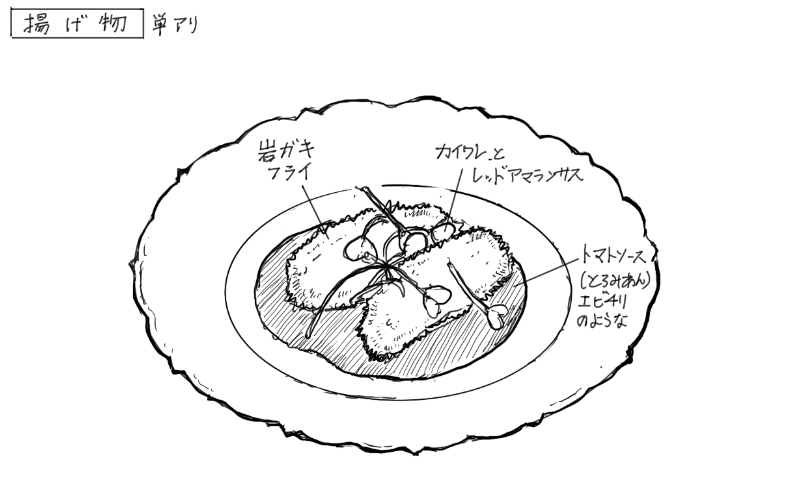 岩牡蠣フライのトマトソースかけのスケッチ
