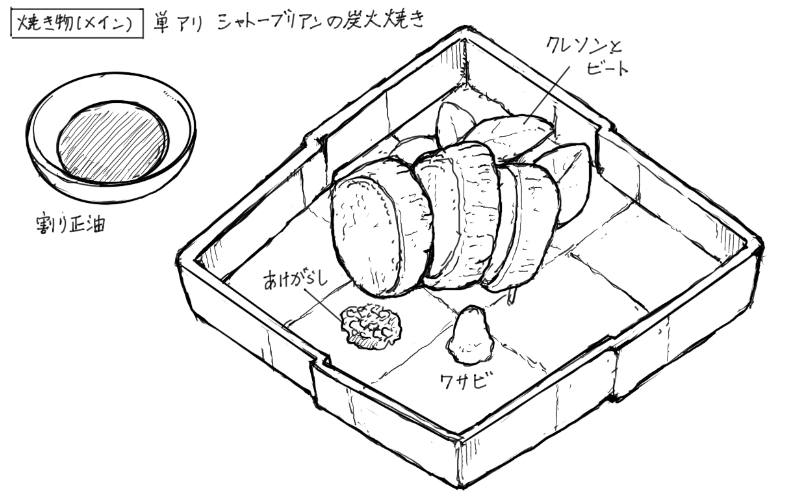 シャトーブリアンの炭火焼きのスケッチ