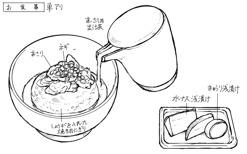 2025年7月23日ままごとやの料理スケッチ