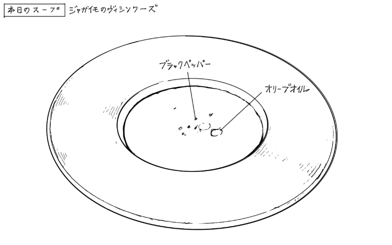 ジャガイモのヴィシソワーズのスケッチ