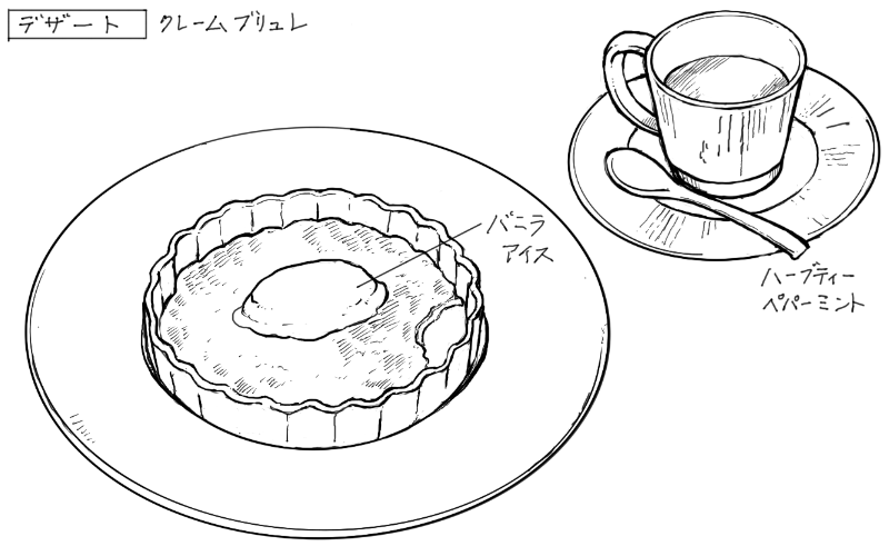 クレームブリュレとペパーミントハーブティーのスケッチ
