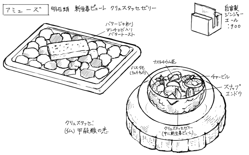 バタートースト、クリュスタッセゼリーのカクテルサラダのスケッチ
