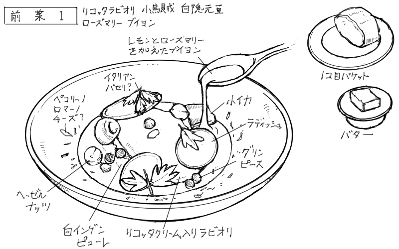 2025年7月9日ヴァリエの料理スケッチ