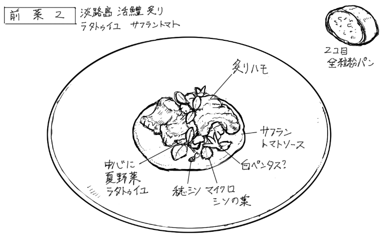 鱧の炙り、サフラントマトソースのスケッチ