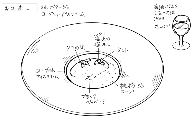 桃のポタージュ、ヨーグルトアイスクリームのスケッチ