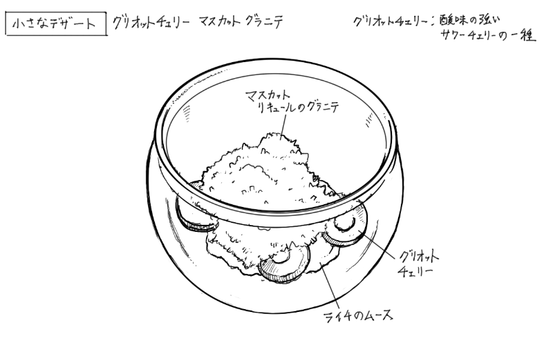 グラニテとライチムースのスケッチ