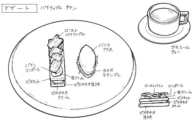 パイナップルのタルトタタンのスケッチ
