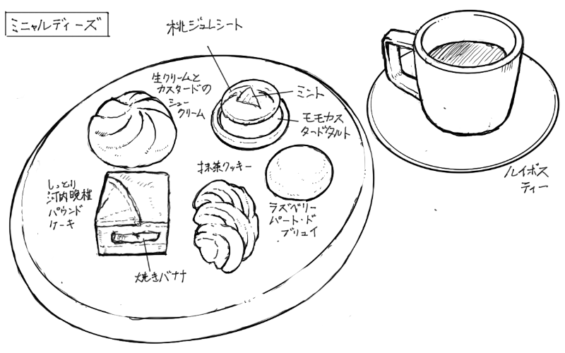 タルト、パウンドケーキ、シュークリーム、クッキー、パートドブリュイのスケッチ