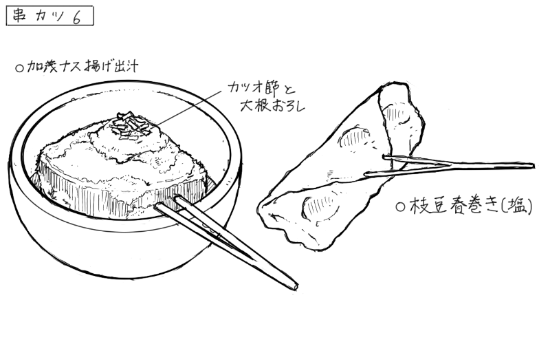 2025年8月12日串ひら尾の料理スケッチ