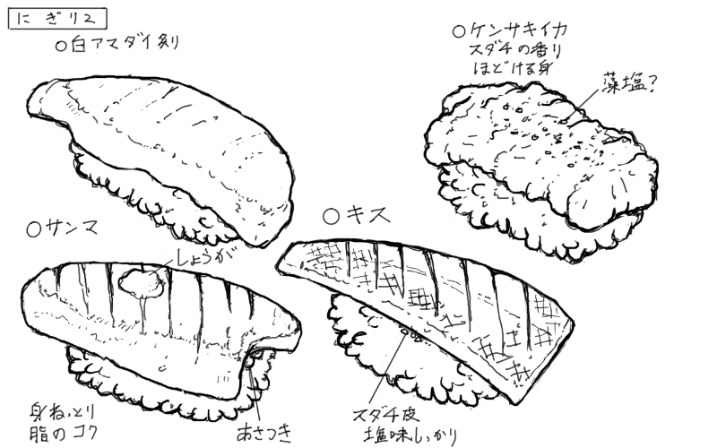 2025年8月19日鮨知春の料理スケッチ