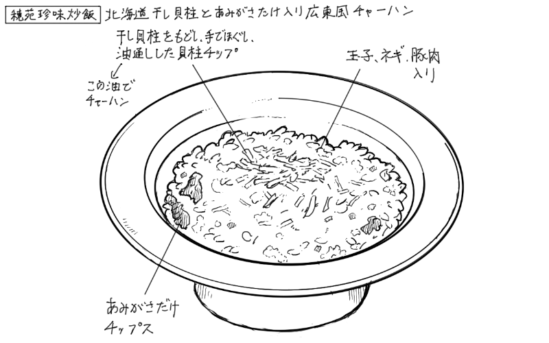 干し貝柱、あみがたたけ入り広東風チャーハンのスケッチ