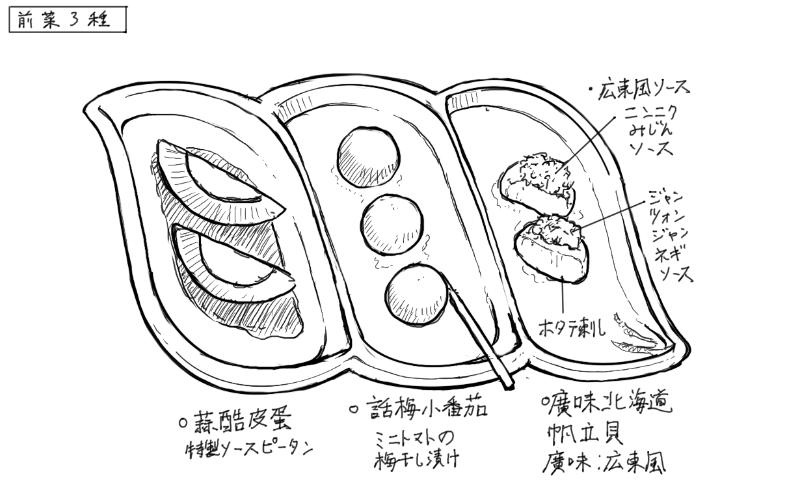 特製ソースピータン、ミニトマトの梅干し漬け、北海道帆立貝広東風ソースのスケッチ