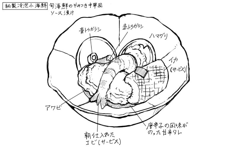 旬海鮮のやみつき中華風ソース漬けのスケッチ